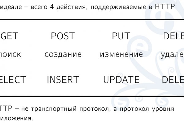 Где можно купить наркотики